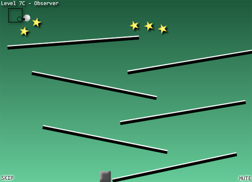 Elasticity
