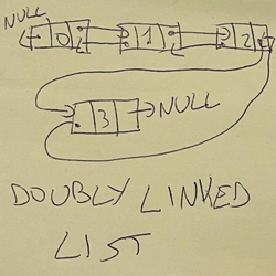 Emanuele Feronato | italian geek and PROgrammer